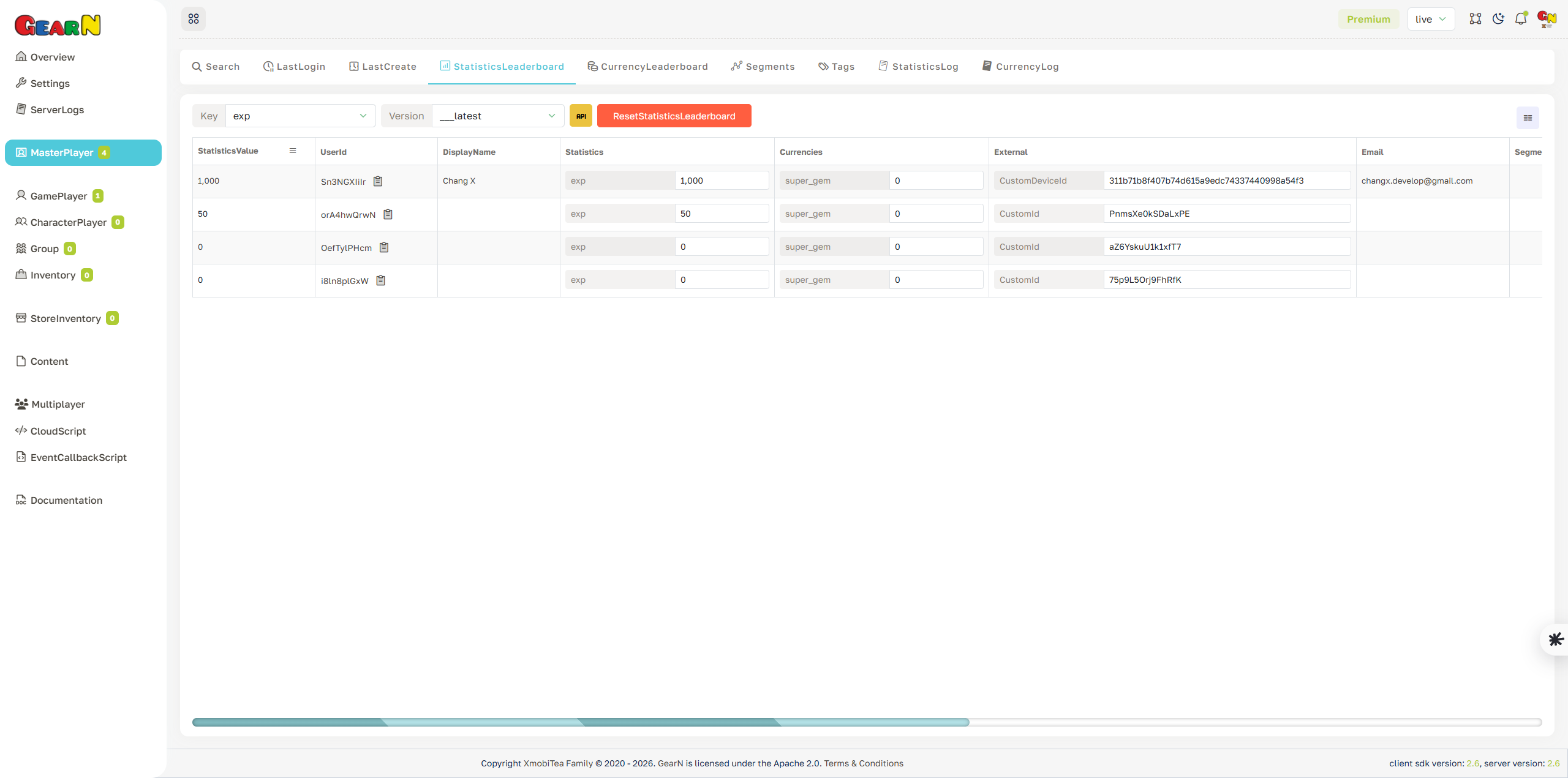 GearN dashboard master player statistics leaderboard screenshot